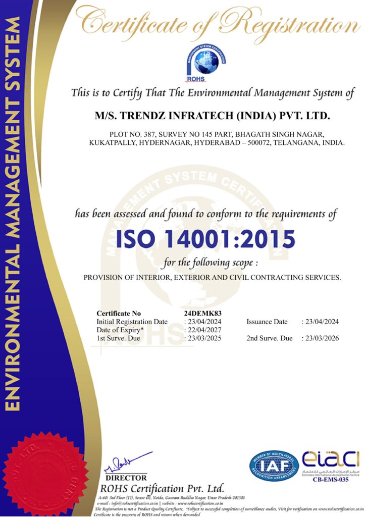 TRENDZ INFRATECH (INDIA) PVT. LTD.14001