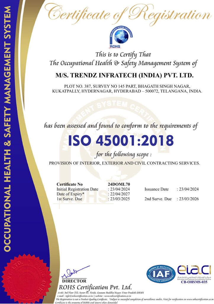 TRENDZ INFRATECH (INDIA) PVT. LTD.45001