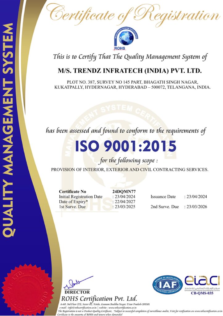 TRENDZ INFRATECH (INDIA) PVT. LTD.9001